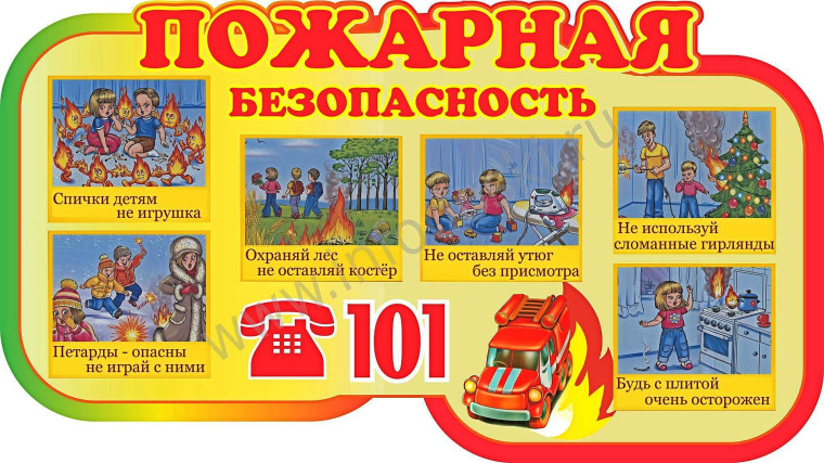 Тематические уроки "ОБЖ".