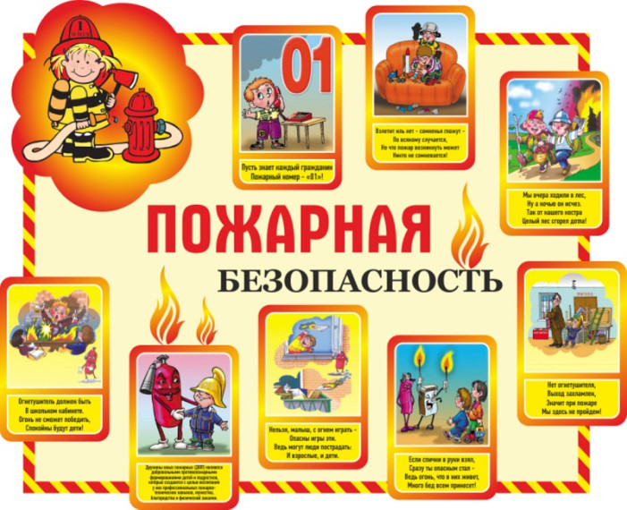 "Уроки пожарной безопасности".